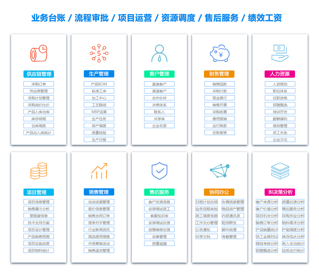 河池ERP系统